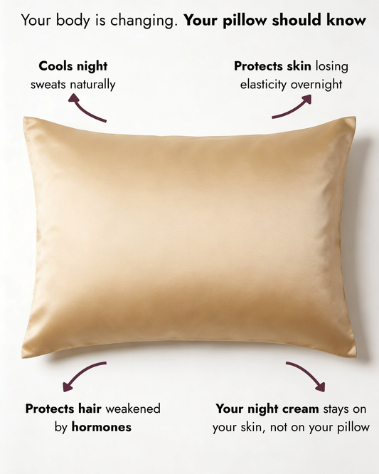 Luxury Mulberry Silk Pillowcase (22 Momme)